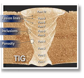 鎖孔(深熔)氬弧焊